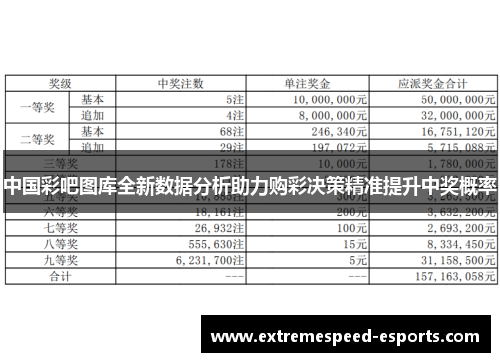 中国彩吧图库全新数据分析助力购彩决策精准提升中奖概率