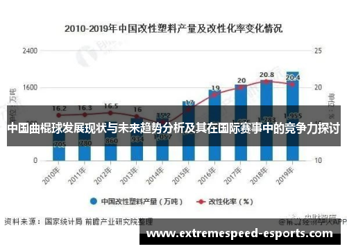 中国曲棍球发展现状与未来趋势分析及其在国际赛事中的竞争力探讨