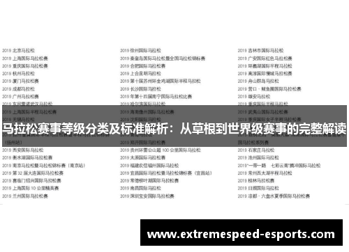 马拉松赛事等级分类及标准解析：从草根到世界级赛事的完整解读